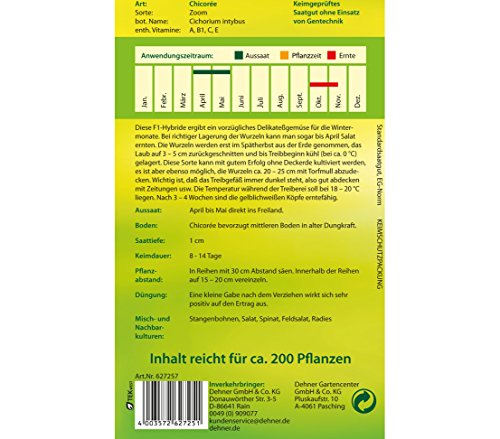 dehner-chicor-e-zoom-gem-sesaatgut-5er-pack-f1 image 4