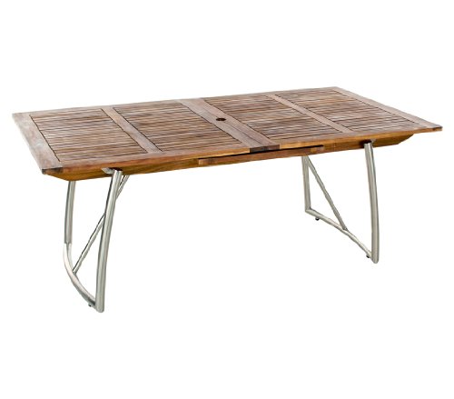 dehner-milano-torino-ausziehtisch-gartentisch-akazie image 3