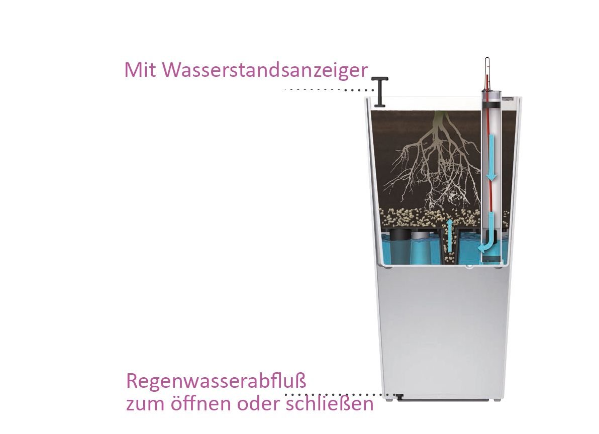 dehner-elise-kunststofftopf-wei-47x25-selbstbew-sserung image 2