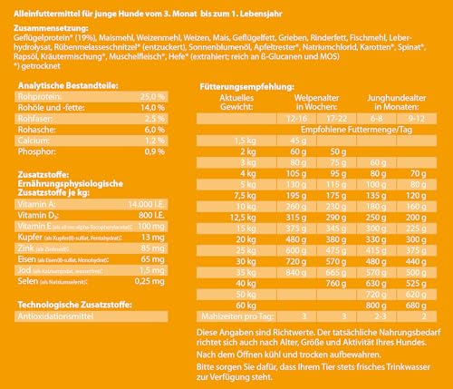 dehner-knusper-mix-junior-trockenfutter-gefl-gel-12kg image 6