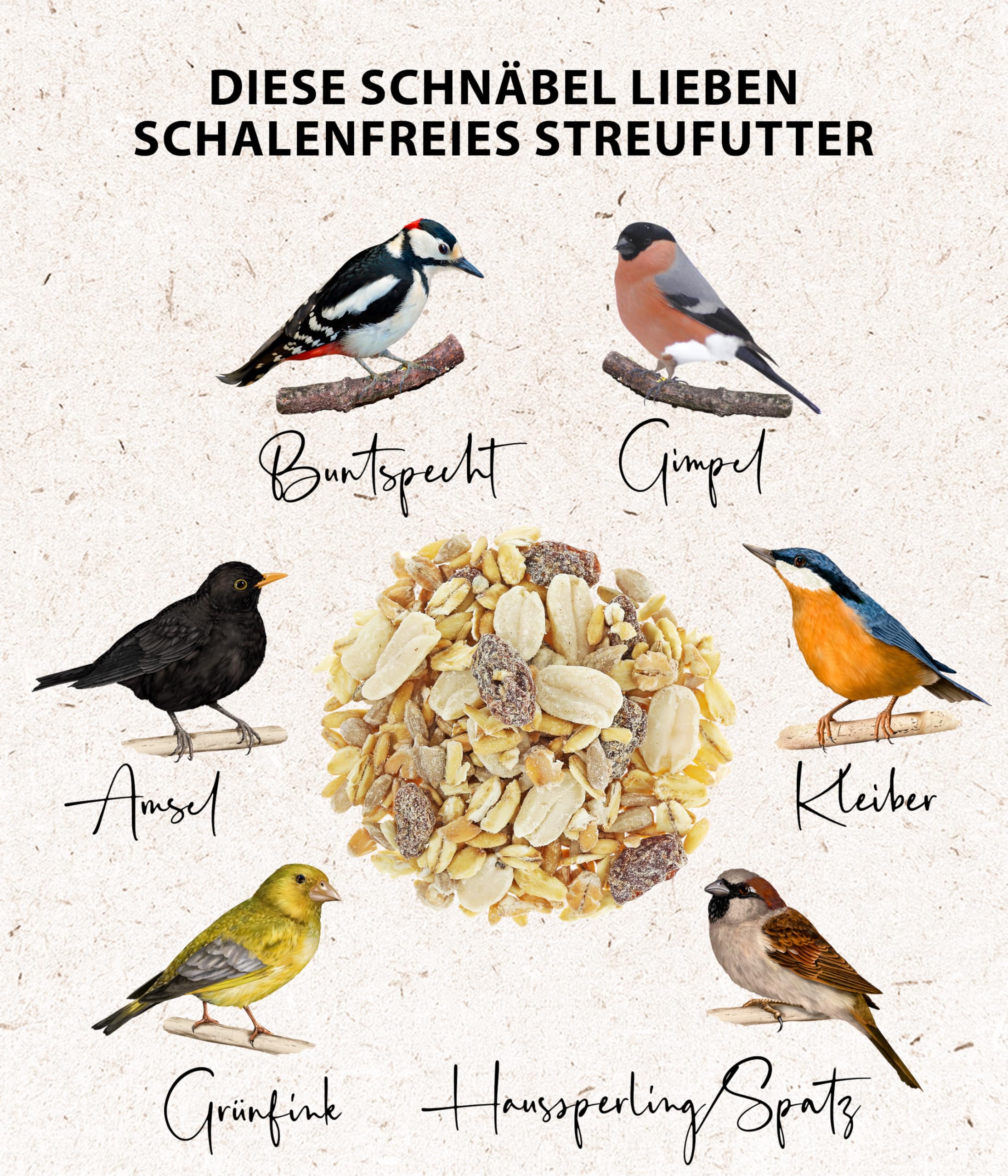 dehner-natura-premium-wildvogelfutter-schalenfrei-3-6-kg image 4