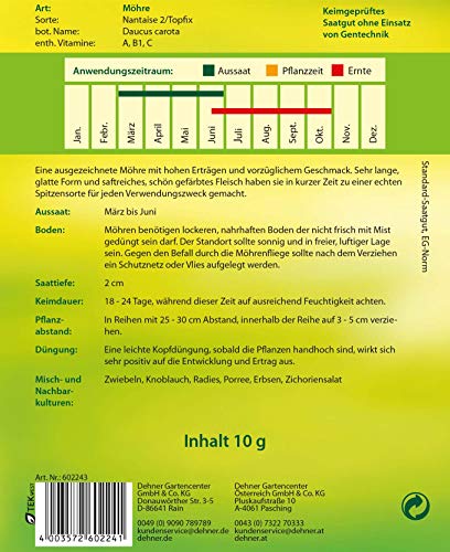 dehner-nantaise-2-topfix-gem-se-saatgut-m-hre-5er-pack-10-g image 4