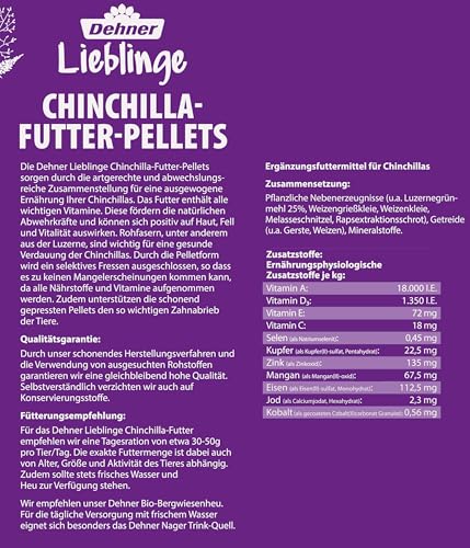 dehner-lieblinge-chinchillafutter-pellets-5-kg-rohfaserreich image 7