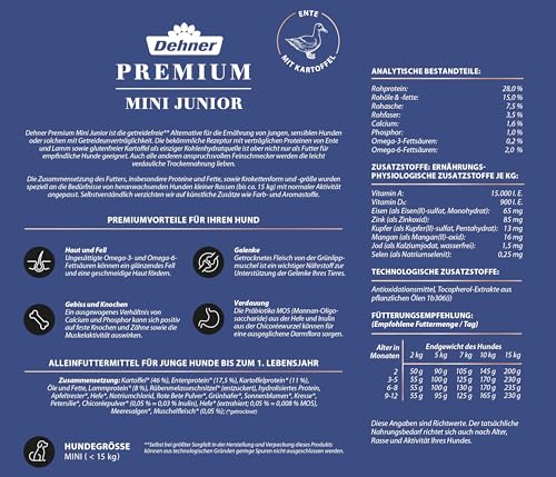 dehner-premium-mini-junior-trockenfutter-ente-lamm-4-kg-getreidefrei image 6