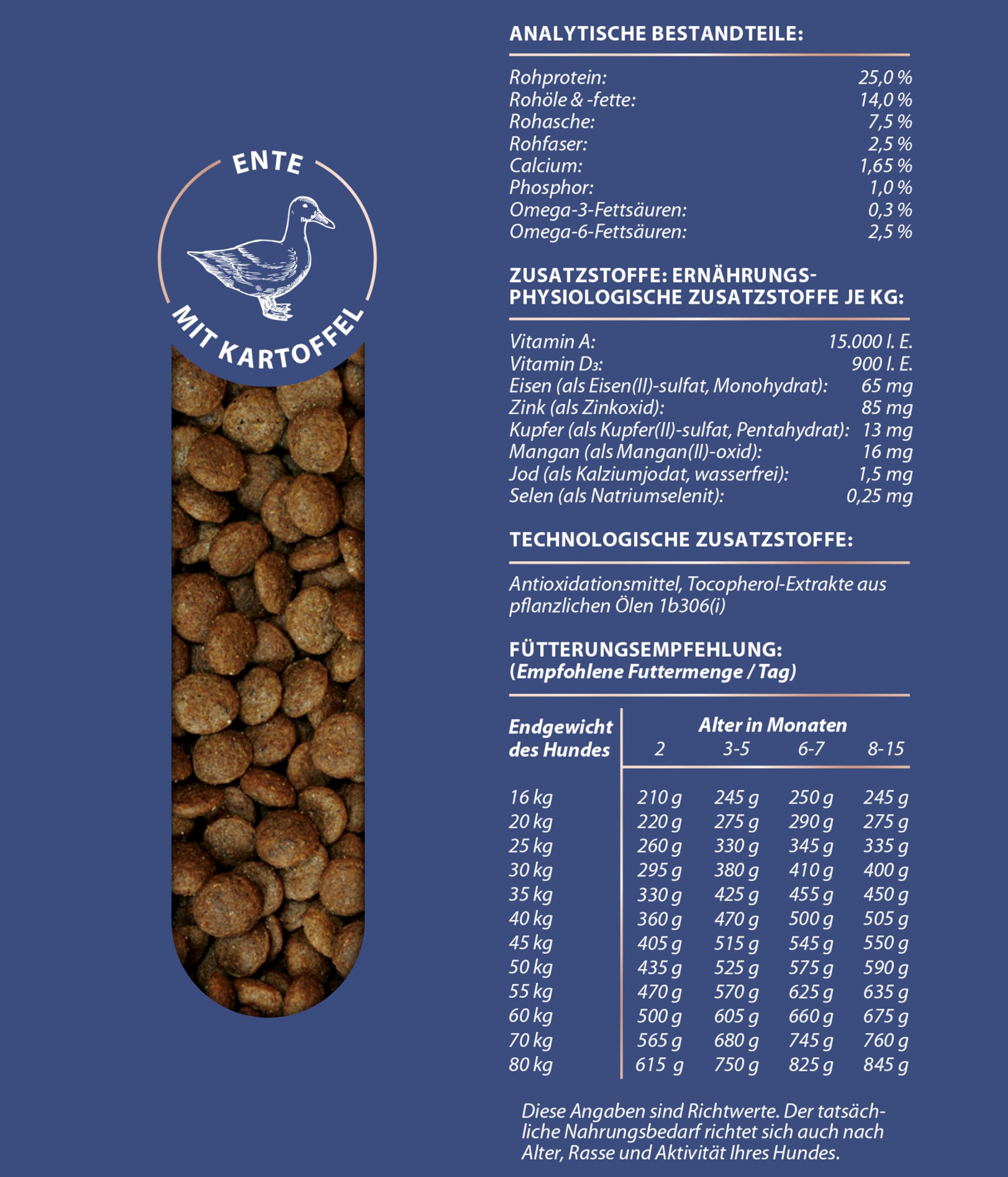 dehner-premium-maxi-junior-hundefutter-ente-lamm-4-kg image 3